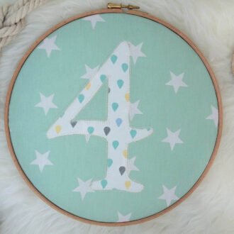 ΤΕΛΑΡΑΚΙ ΚΕΝΤΗΜΑΤΟΣ ΜΕ ΥΦΑΣΜΑ ΚΑΙ ΑΠΛΙΚΕ ΣΧΕΔΙΑ ΣΕ ΑΠΟΧΡΩΣΕΙΣ ΤΗΣ ΜΕΝΤΑΣ